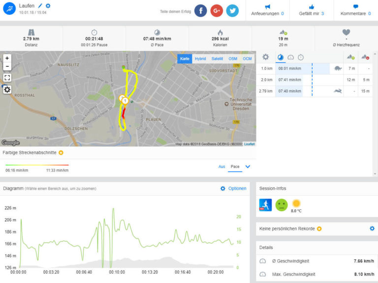 10.01.2018 Lauf in Löbtau-Süd